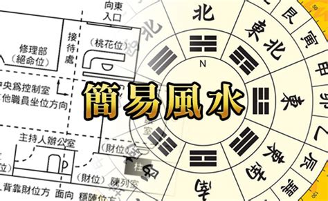 坐戌向辰九運|MASTERSO.COM 蘇民峰命理風水網站